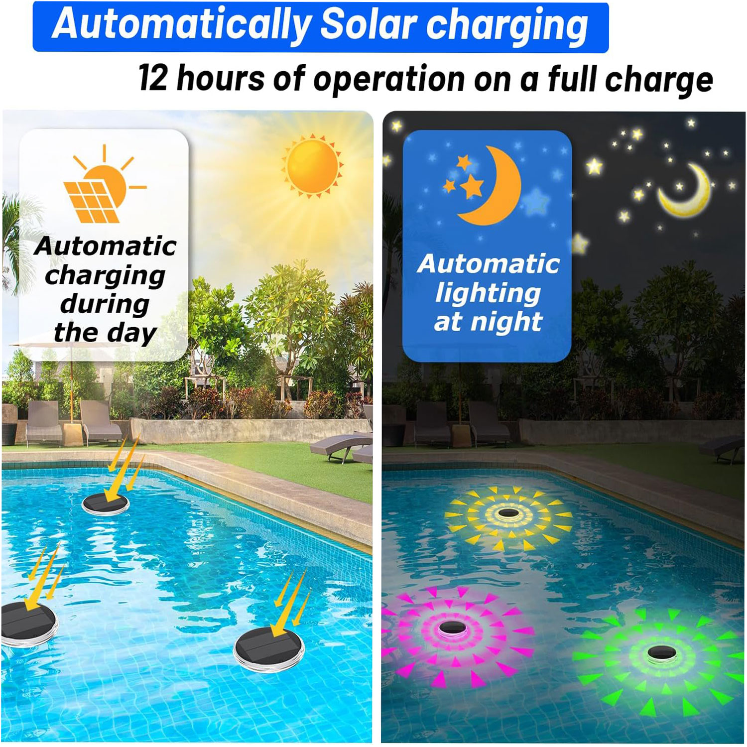 Poolleuchten, wiederaufladbar, – Pool Light Solar Rechargeable Bewertung und Preis