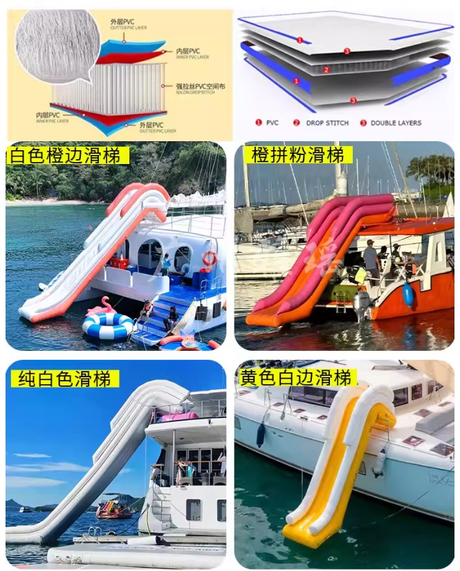 Aufblasbare Wasseryacht-Rutsch – Water Slide Inflatable Bewertung und Preis